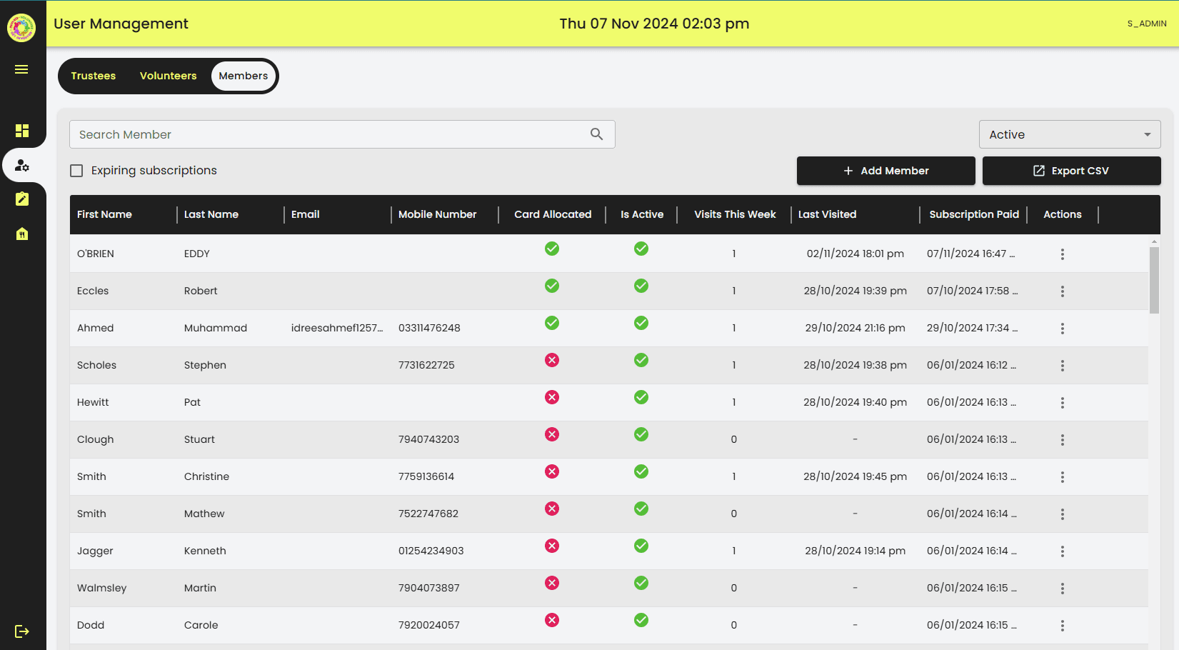Hyndburn Pantry App – User Management